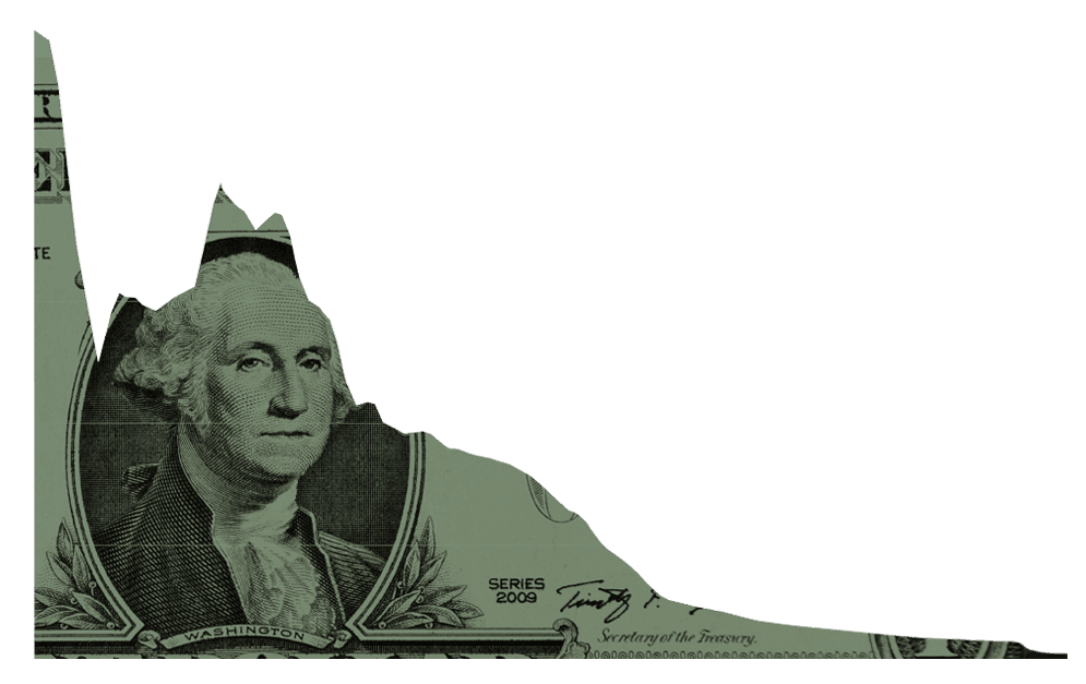 Purchasing power of the US dollar since 1913